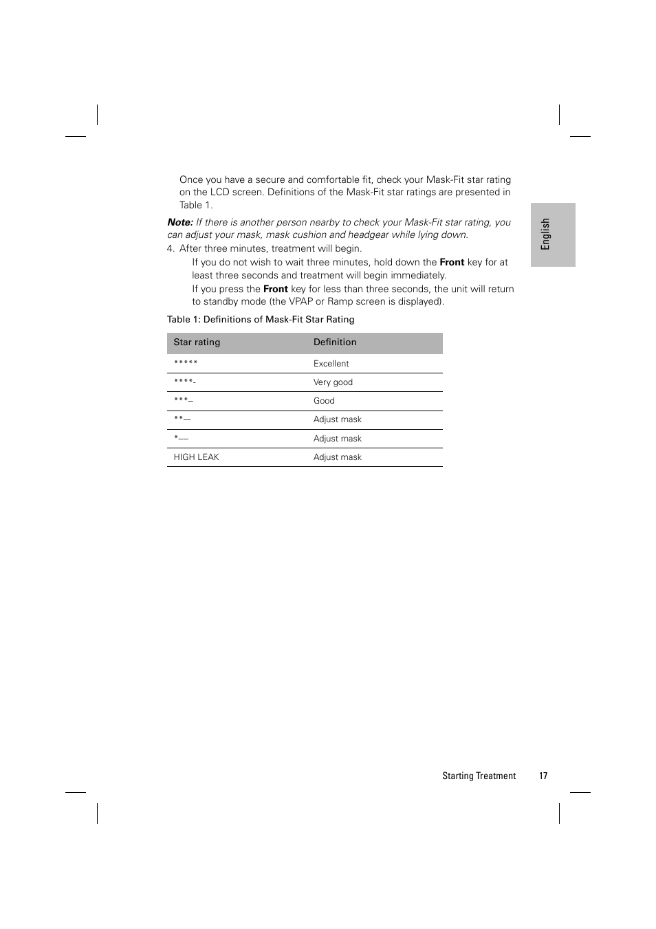 ResMed VPAP III & III ST User Manual | Page 23 / 348