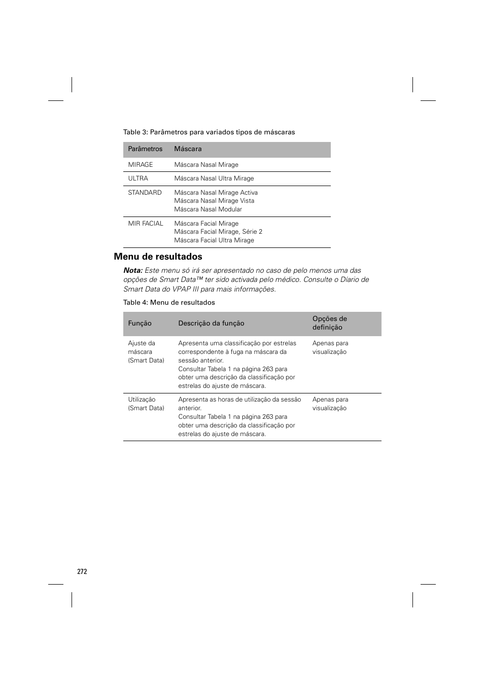 Menu de resultados | ResMed VPAP III & III ST User Manual | Page 278 / 348