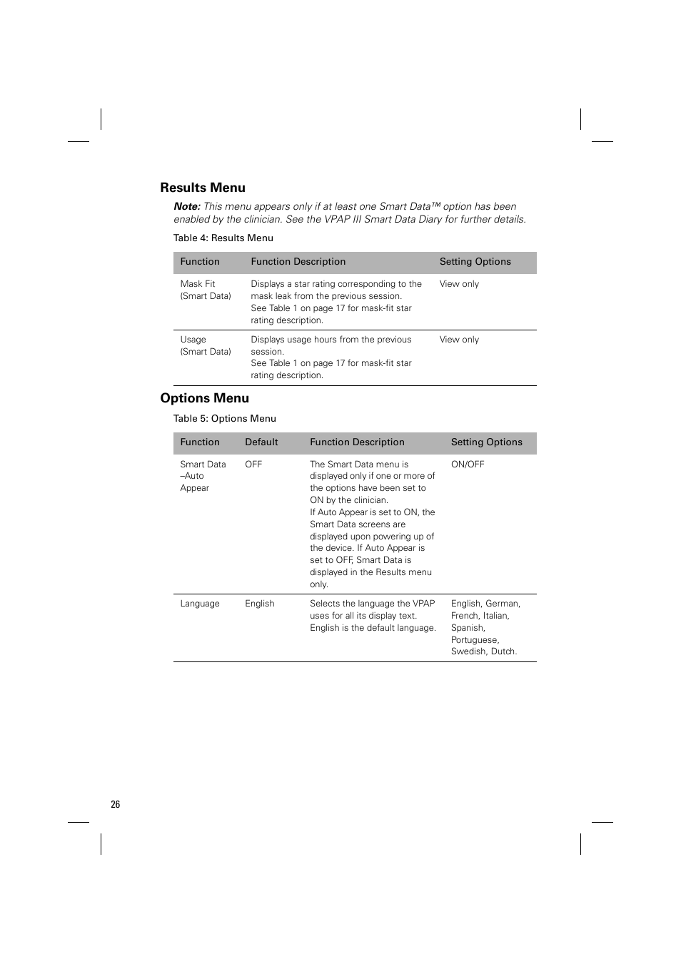 Results menu, Options menu | ResMed VPAP III & III ST User Manual | Page 32 / 348