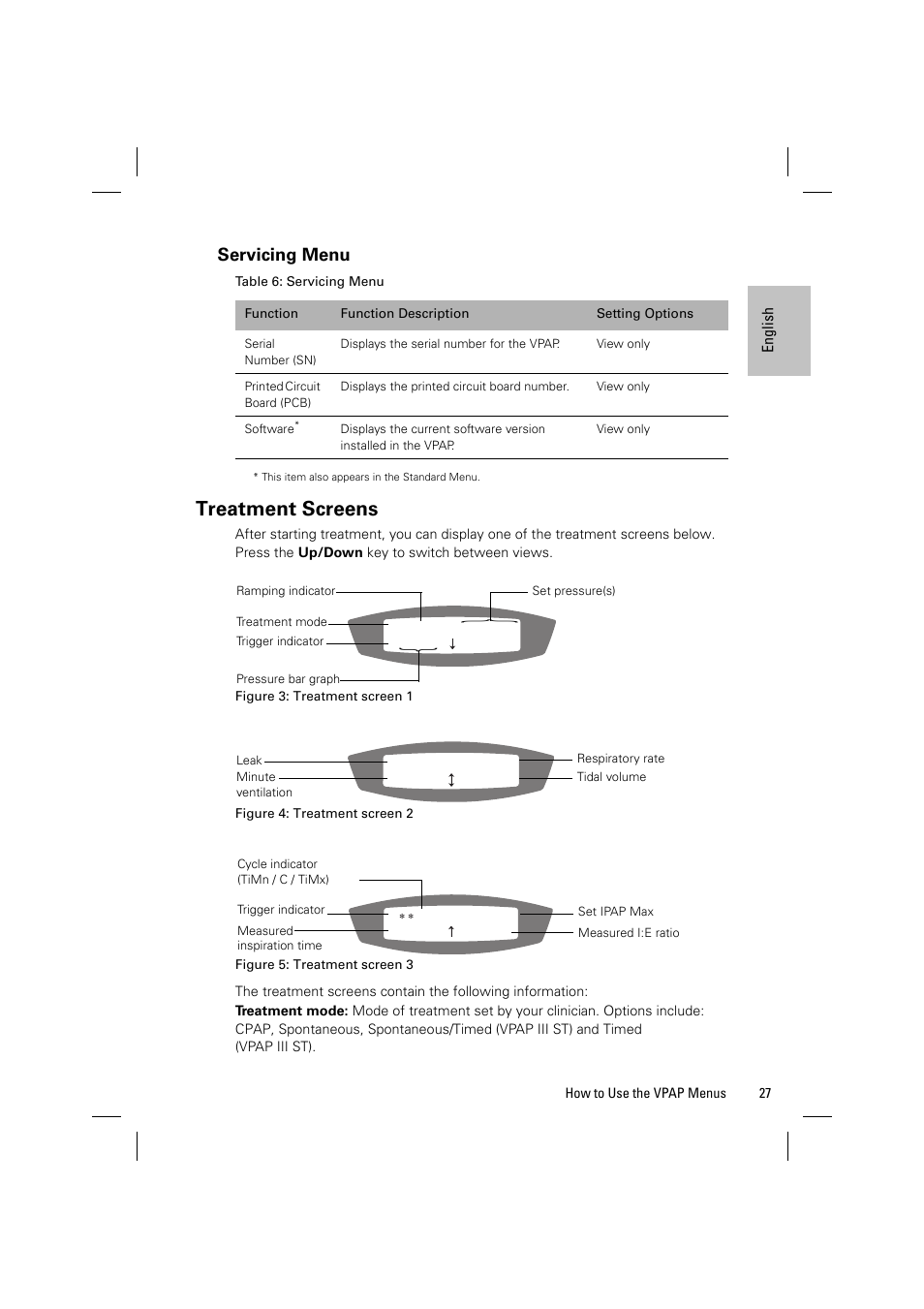 Treatment screens, Servicing menu | ResMed VPAP III & III ST User Manual | Page 33 / 348