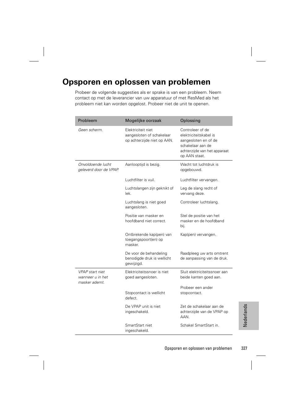 Opsporen en oplossen van problemen | ResMed VPAP III & III ST User Manual | Page 333 / 348