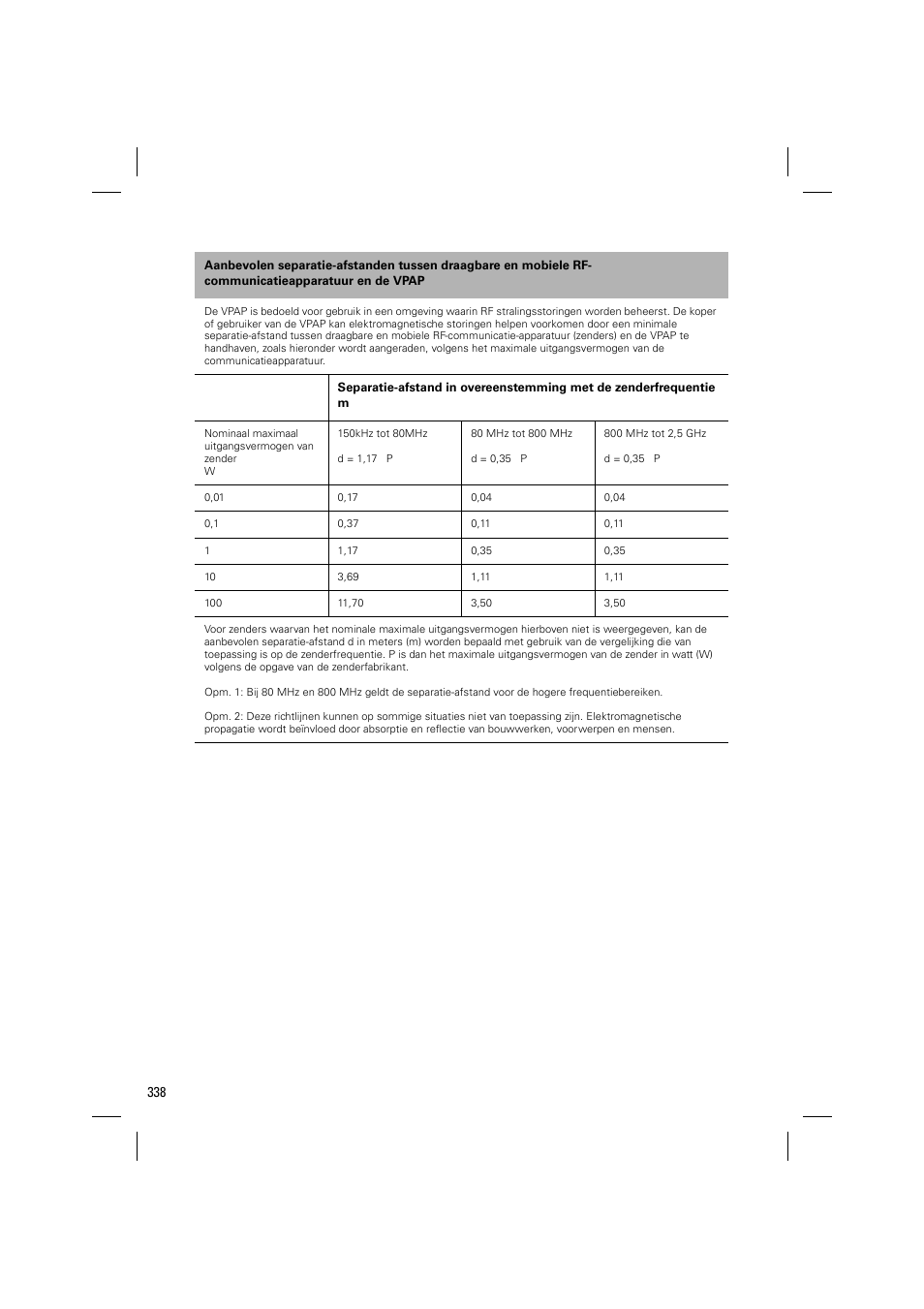 ResMed VPAP III & III ST User Manual | Page 344 / 348