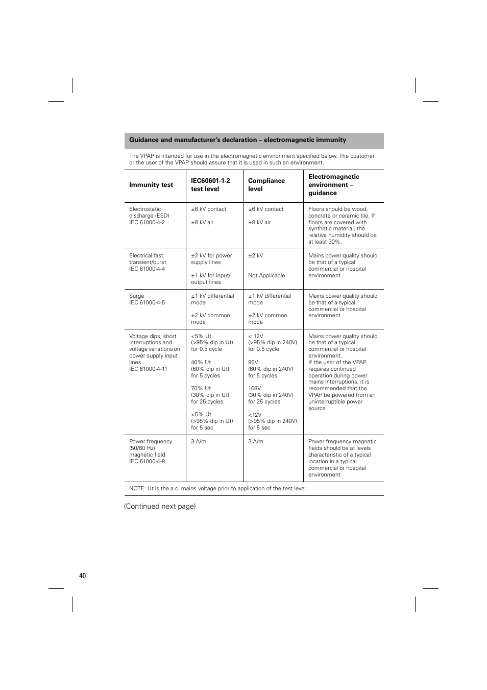 ResMed VPAP III & III ST User Manual | Page 46 / 348