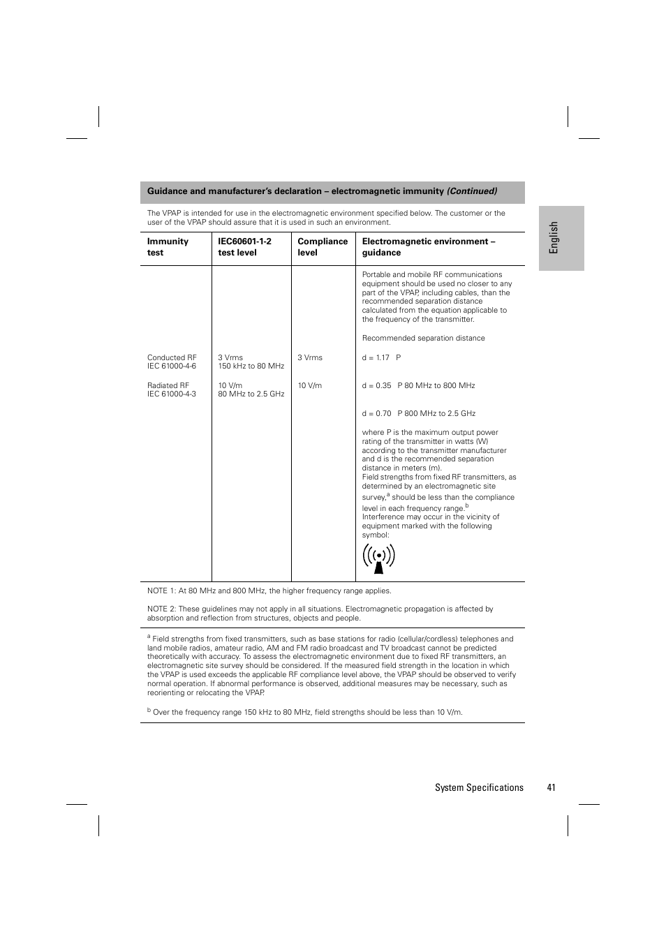 English | ResMed VPAP III & III ST User Manual | Page 47 / 348