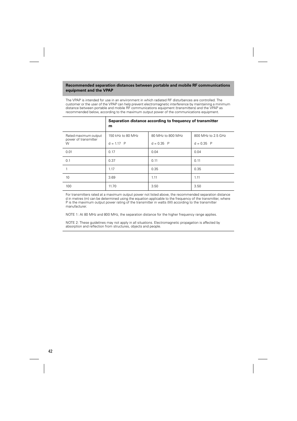 ResMed VPAP III & III ST User Manual | Page 48 / 348