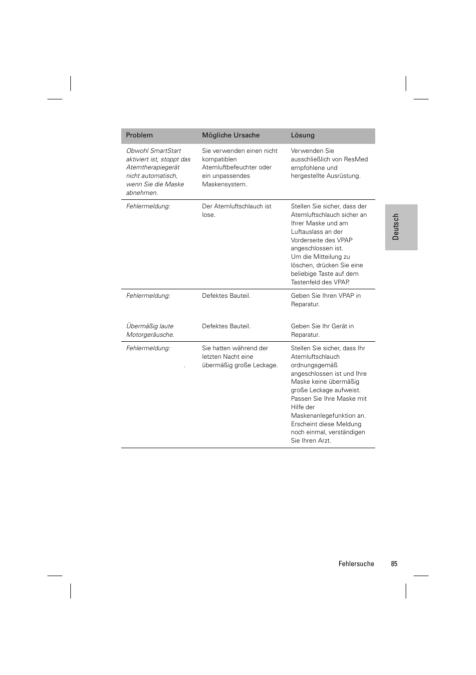 ResMed VPAP III & III ST User Manual | Page 91 / 348