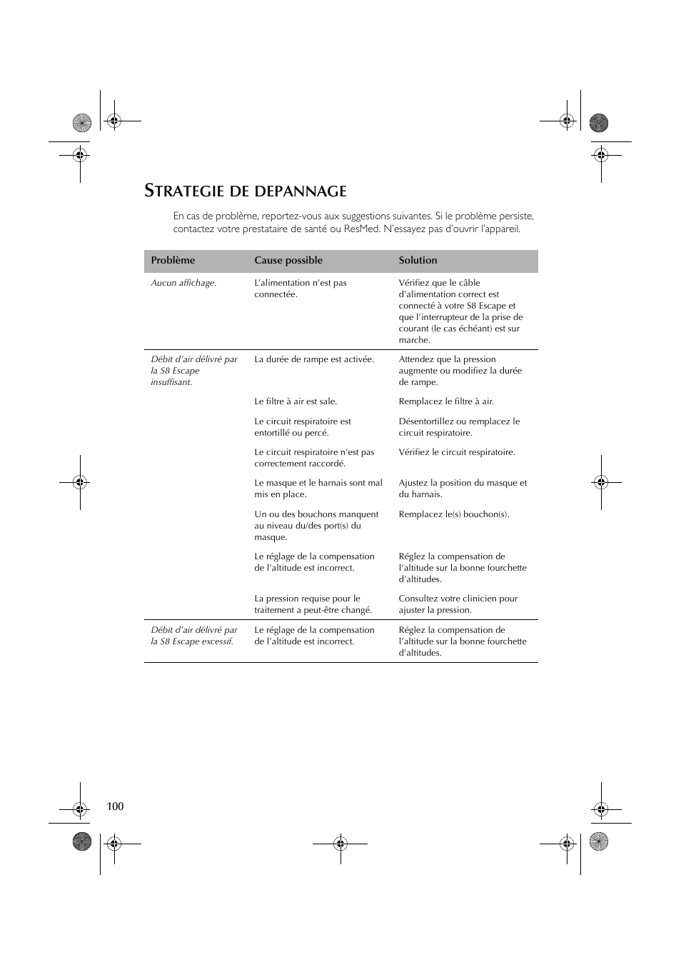 Trategie, Depannage | ResMed S8 User Manual | Page 105 / 269
