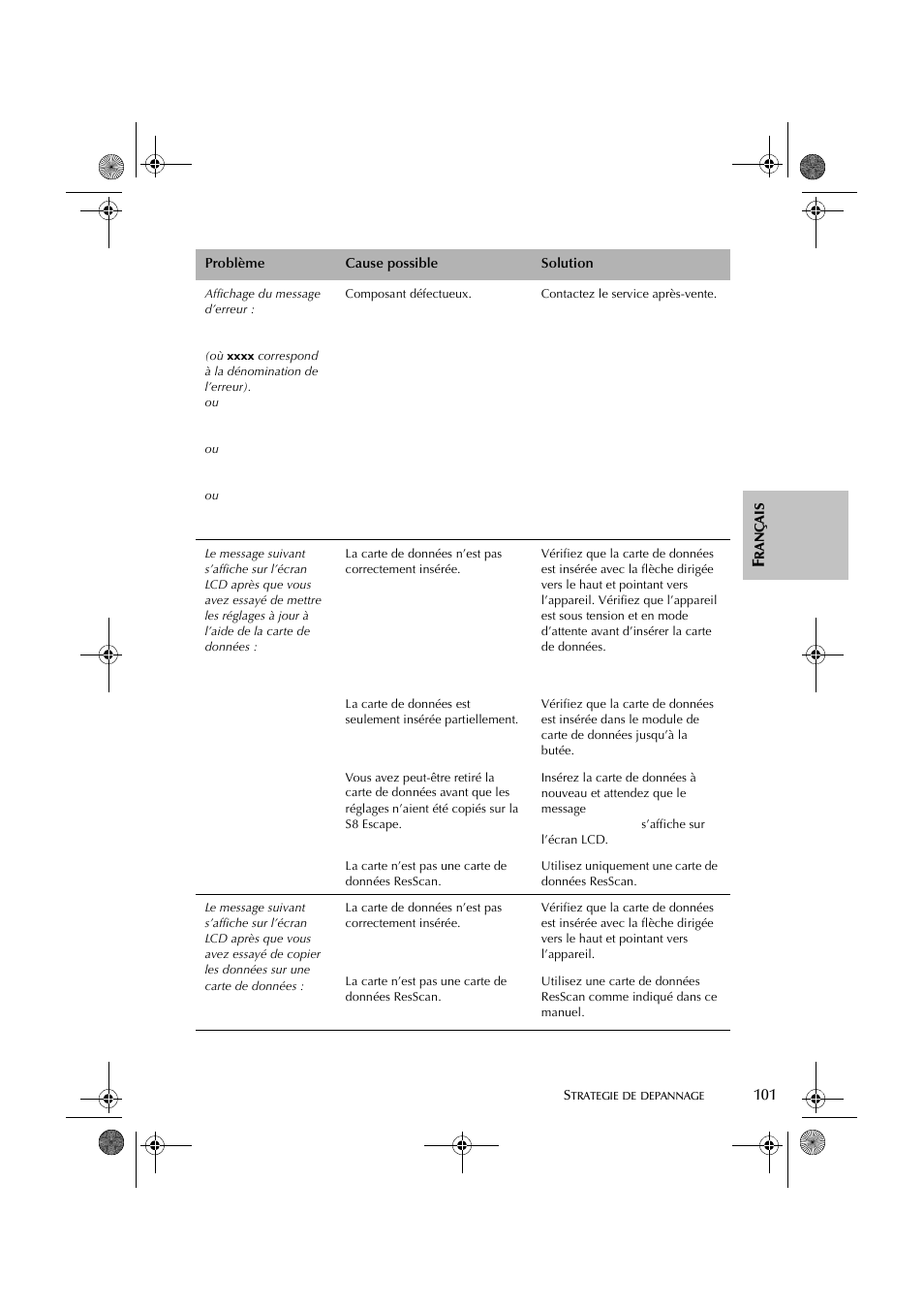ResMed S8 User Manual | Page 106 / 269