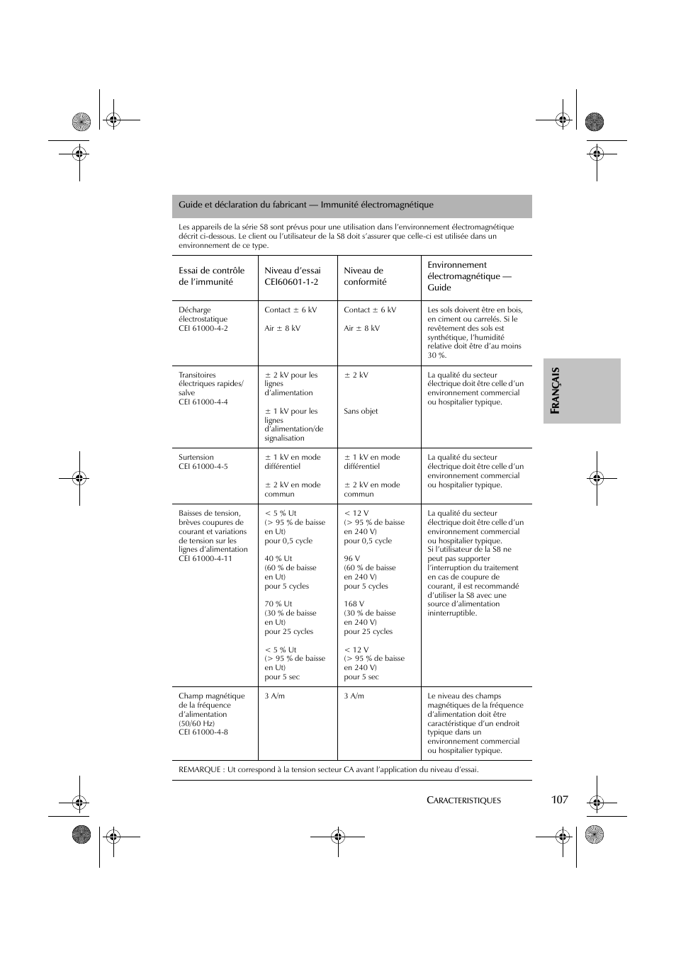 ResMed S8 User Manual | Page 112 / 269