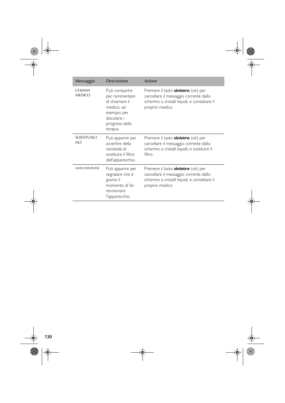ResMed S8 User Manual | Page 135 / 269