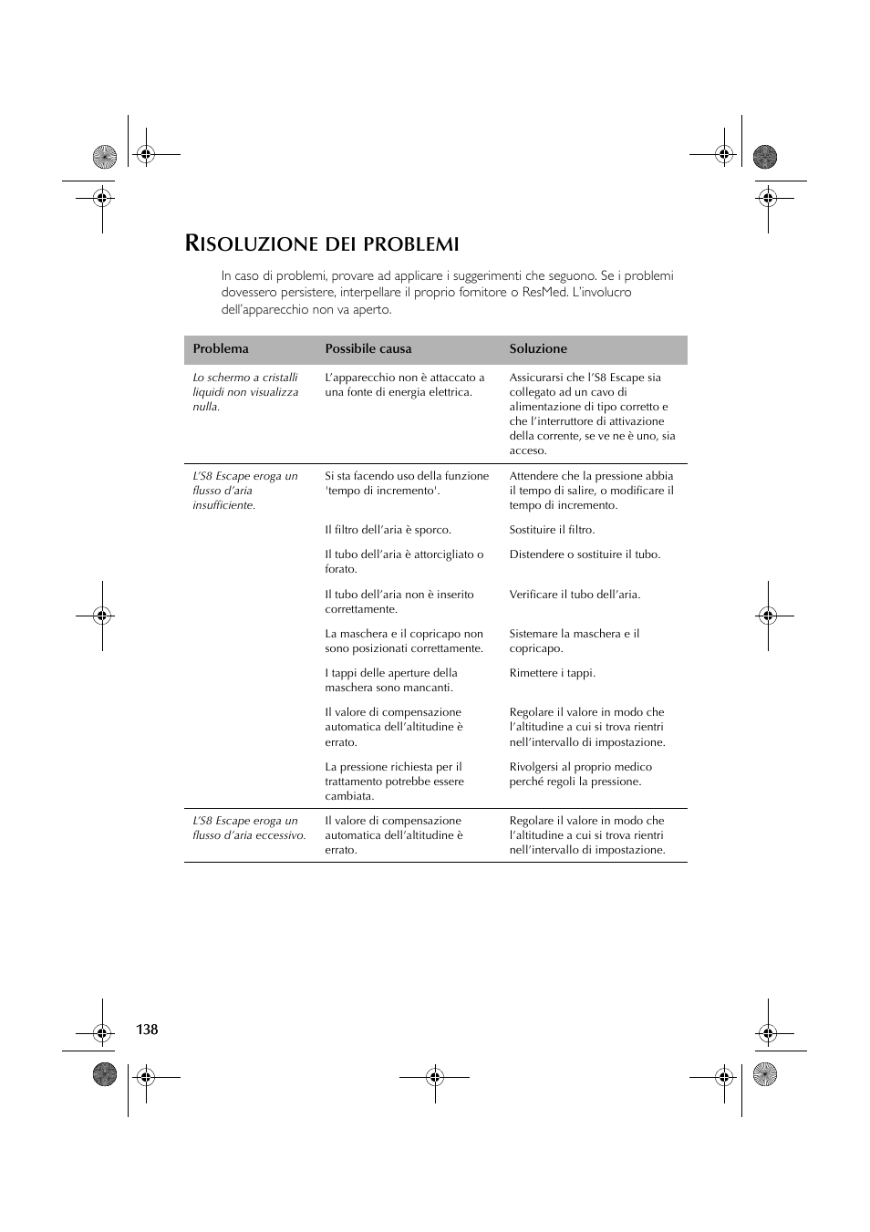 Isoluzione, Problemi | ResMed S8 User Manual | Page 143 / 269