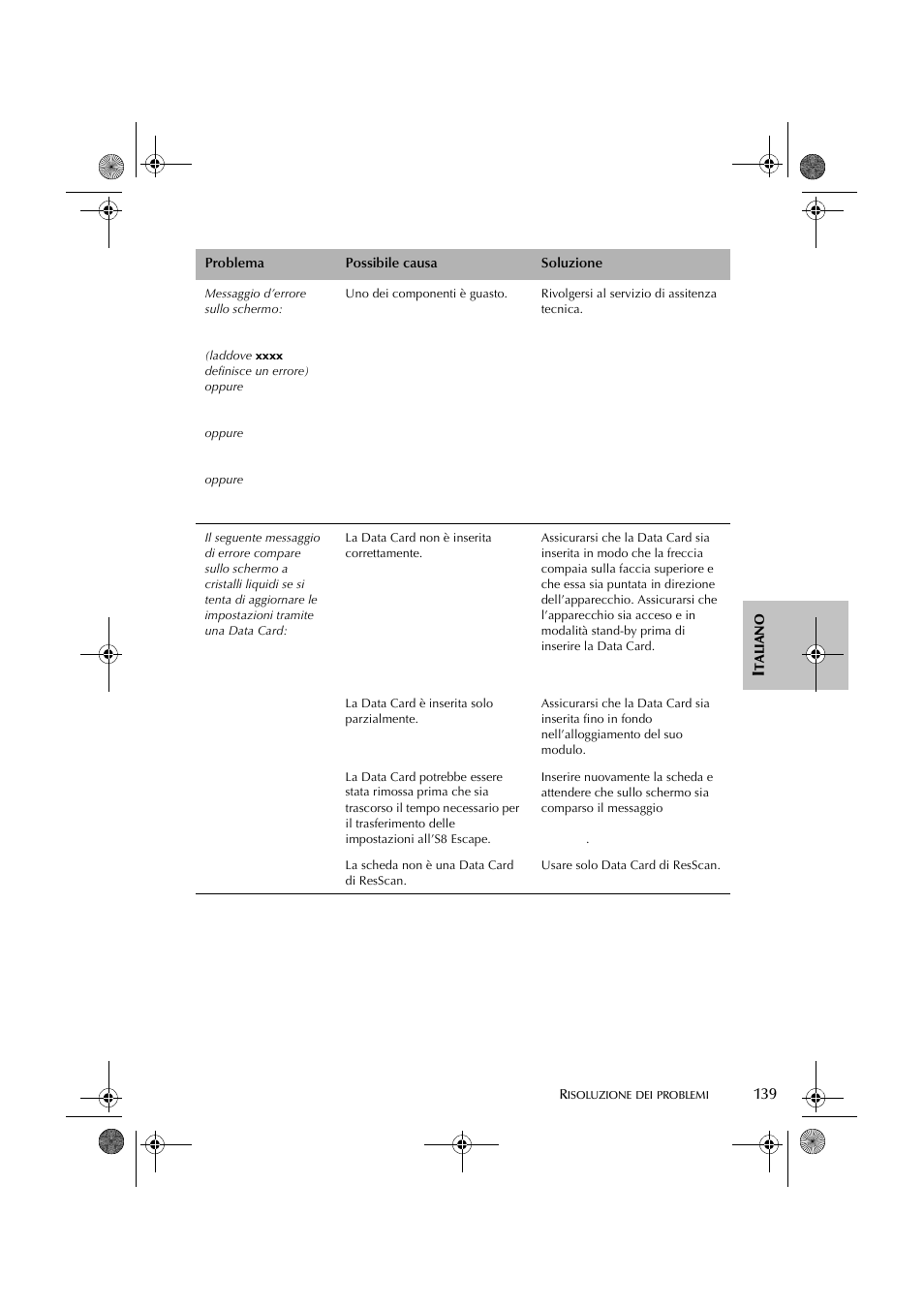 ResMed S8 User Manual | Page 144 / 269