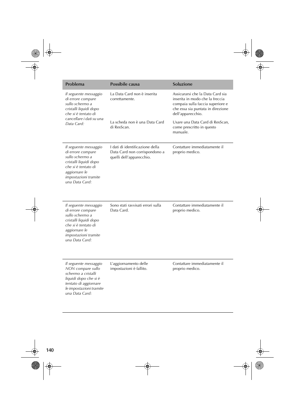 ResMed S8 User Manual | Page 145 / 269