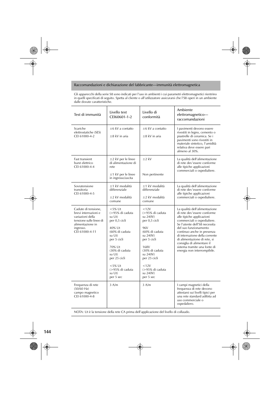 ResMed S8 User Manual | Page 149 / 269