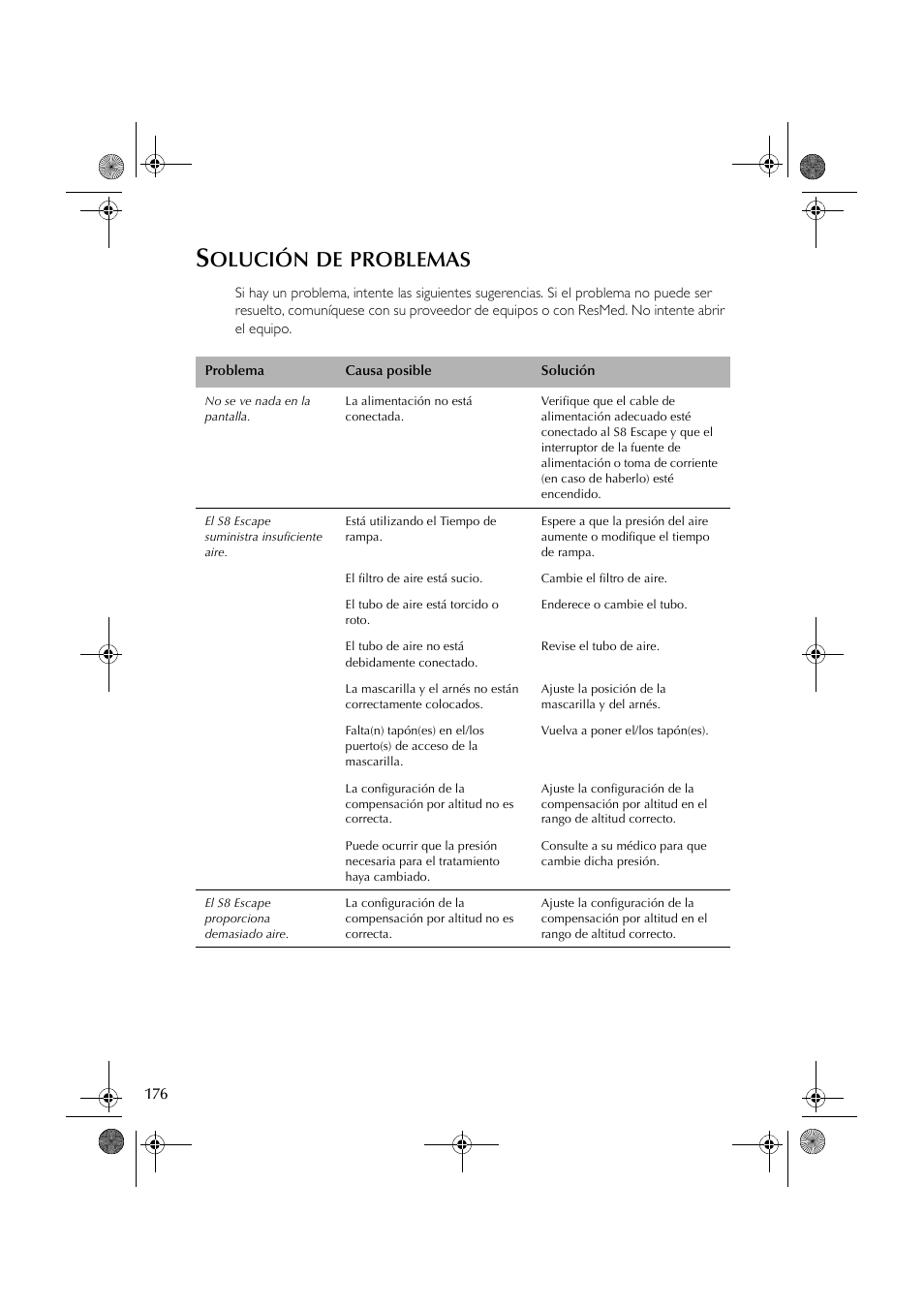 Olución, Problemas | ResMed S8 User Manual | Page 181 / 269