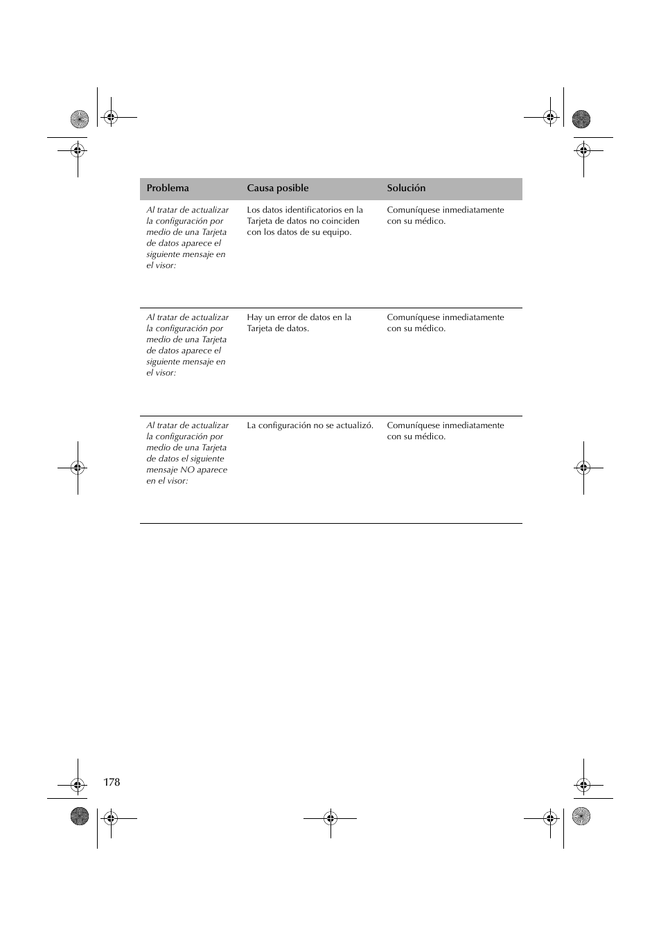 ResMed S8 User Manual | Page 183 / 269