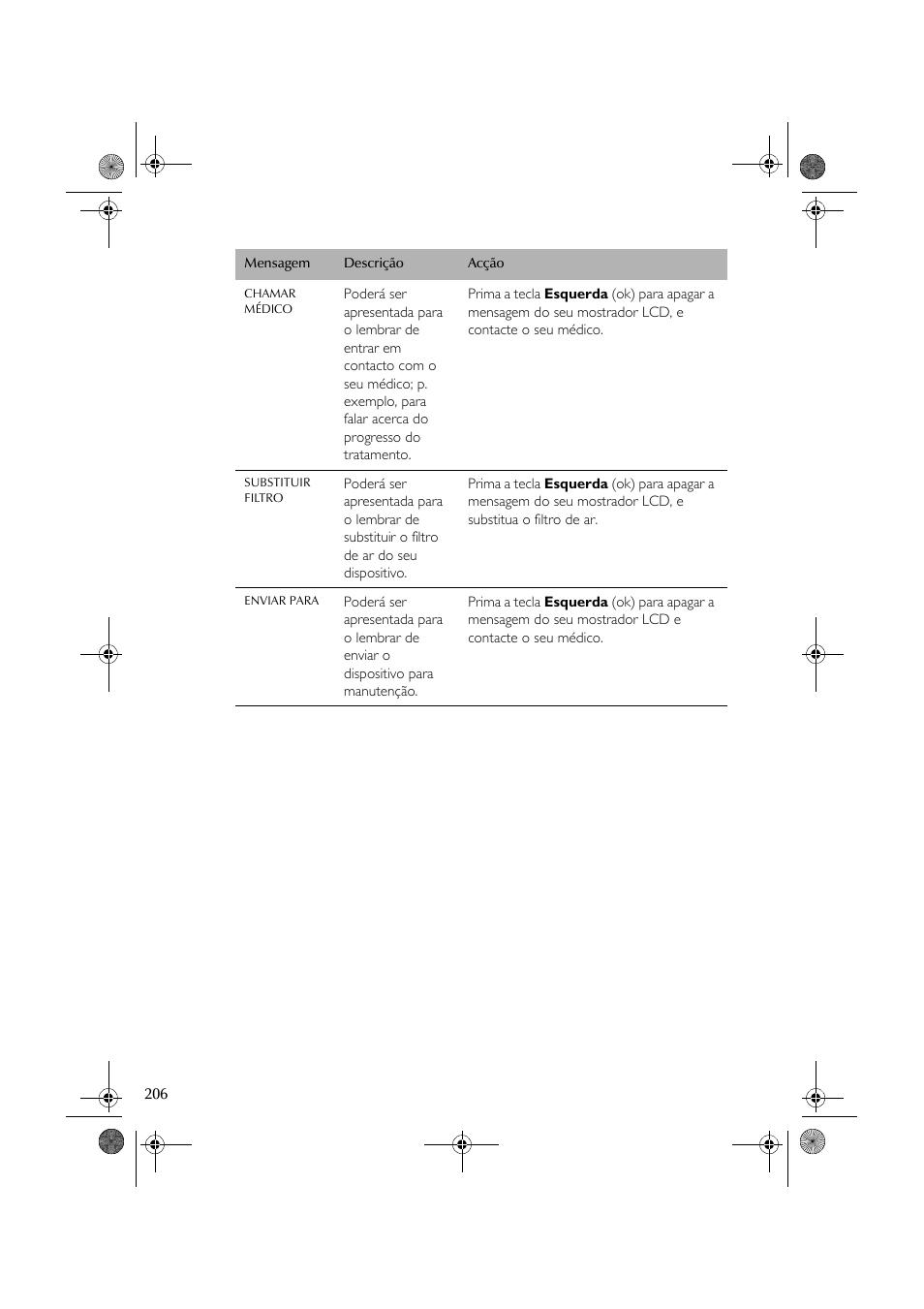 ResMed S8 User Manual | Page 211 / 269