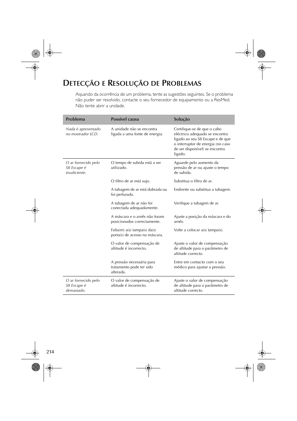 Etecção, Esolução, Roblemas | ResMed S8 User Manual | Page 219 / 269