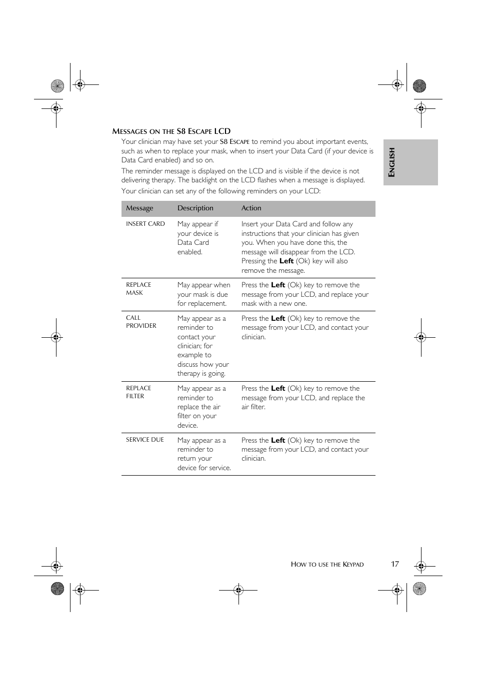 ResMed S8 User Manual | Page 22 / 269