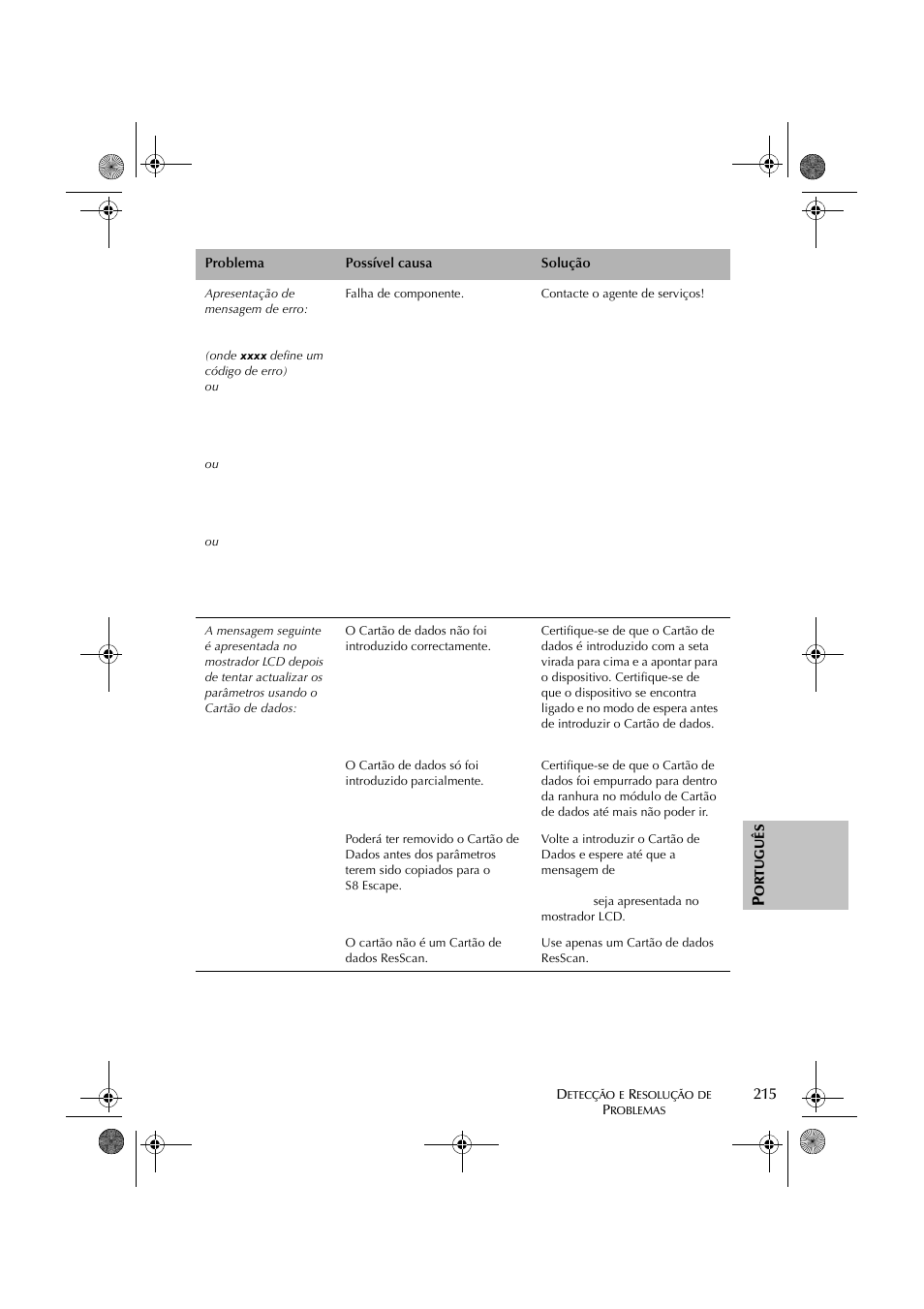 ResMed S8 User Manual | Page 220 / 269
