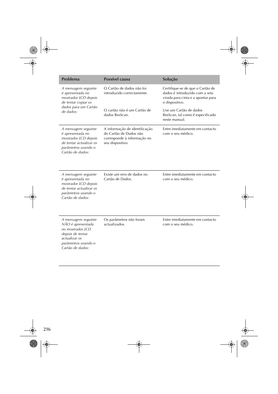 ResMed S8 User Manual | Page 221 / 269