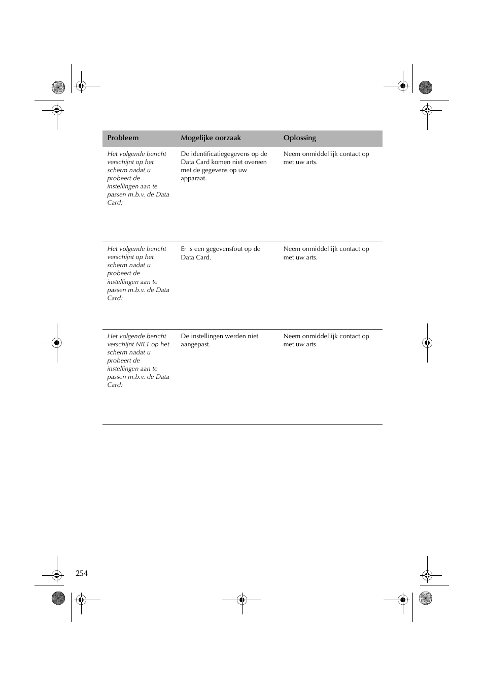 ResMed S8 User Manual | Page 259 / 269