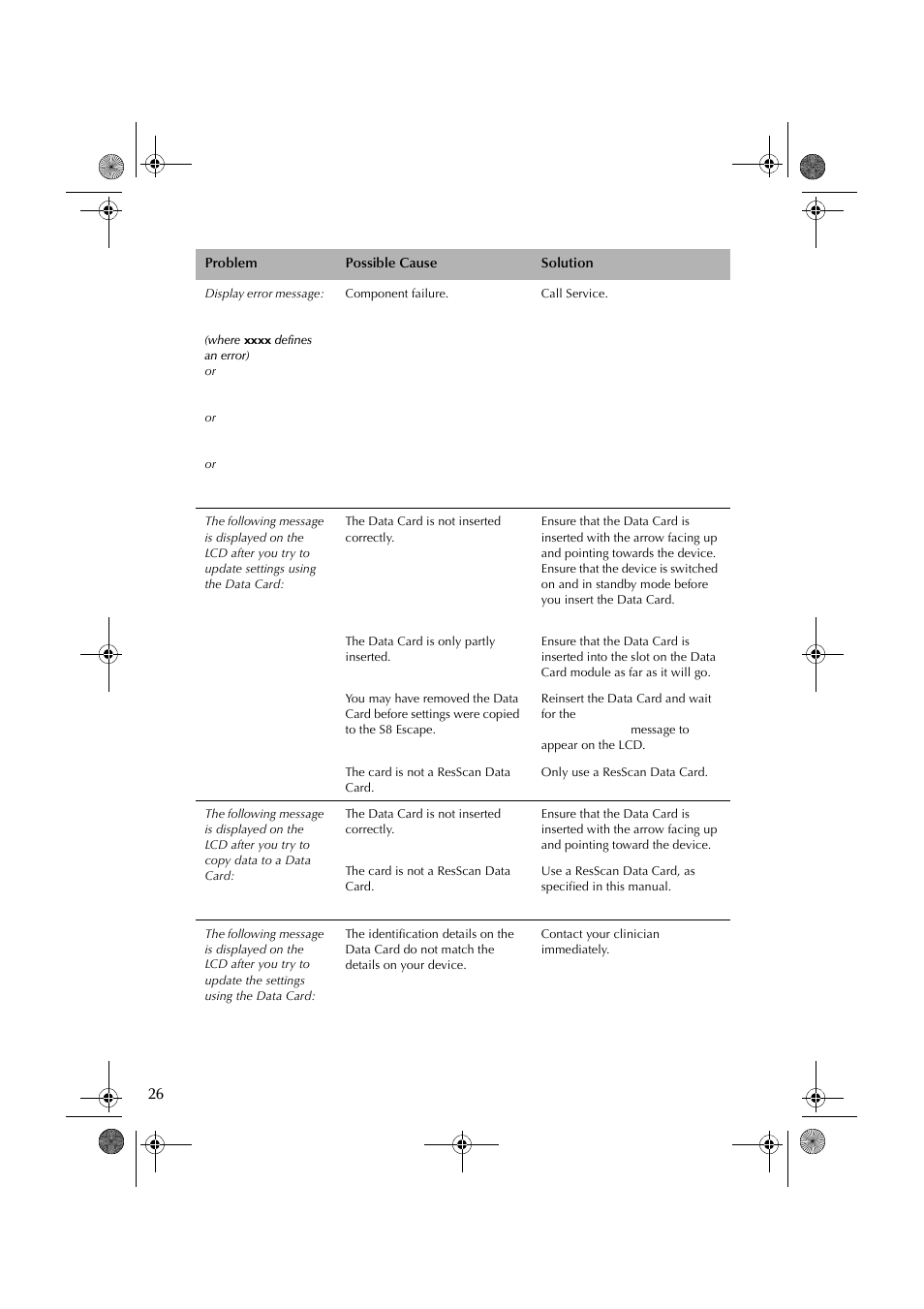 ResMed S8 User Manual | Page 31 / 269