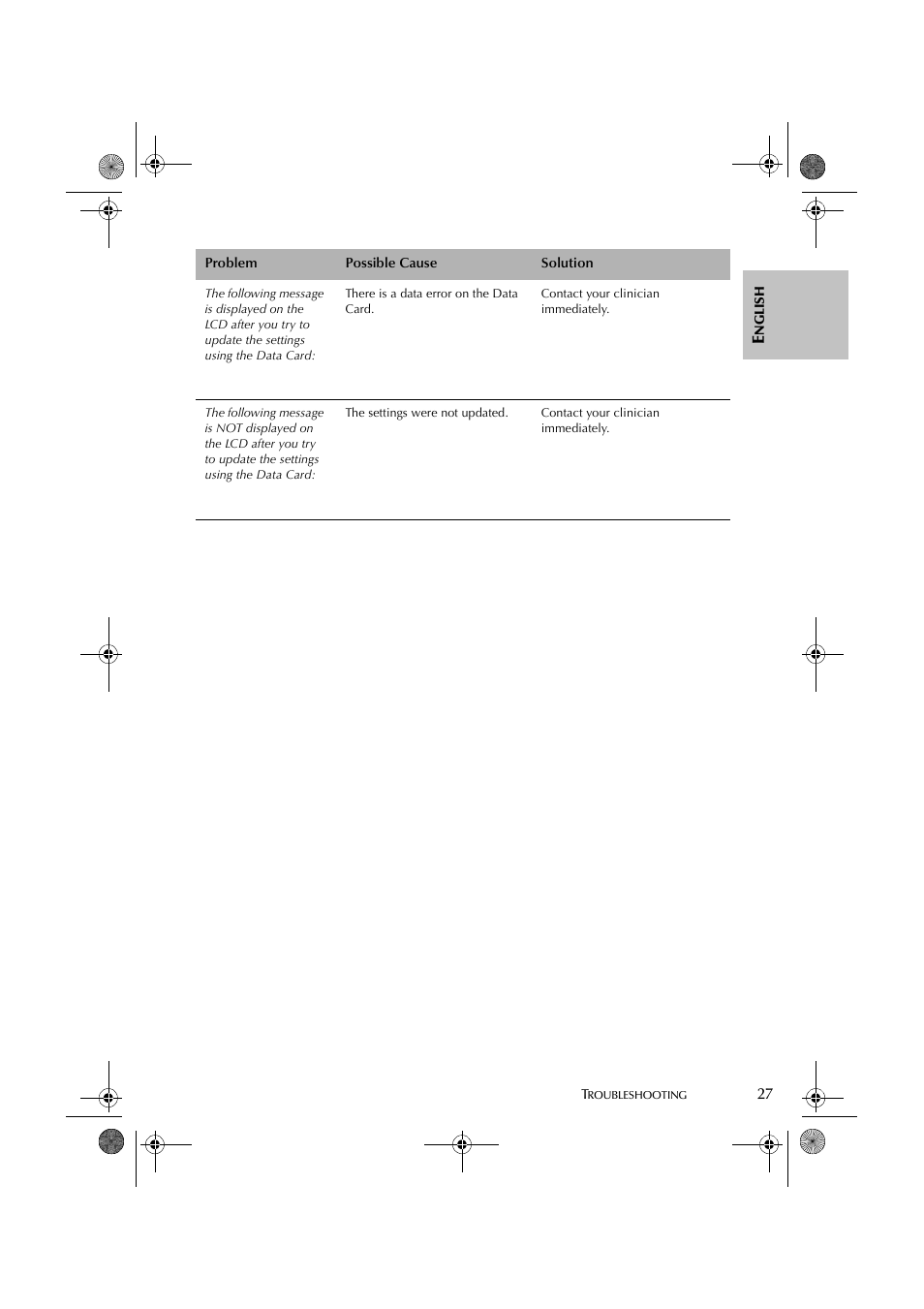 ResMed S8 User Manual | Page 32 / 269