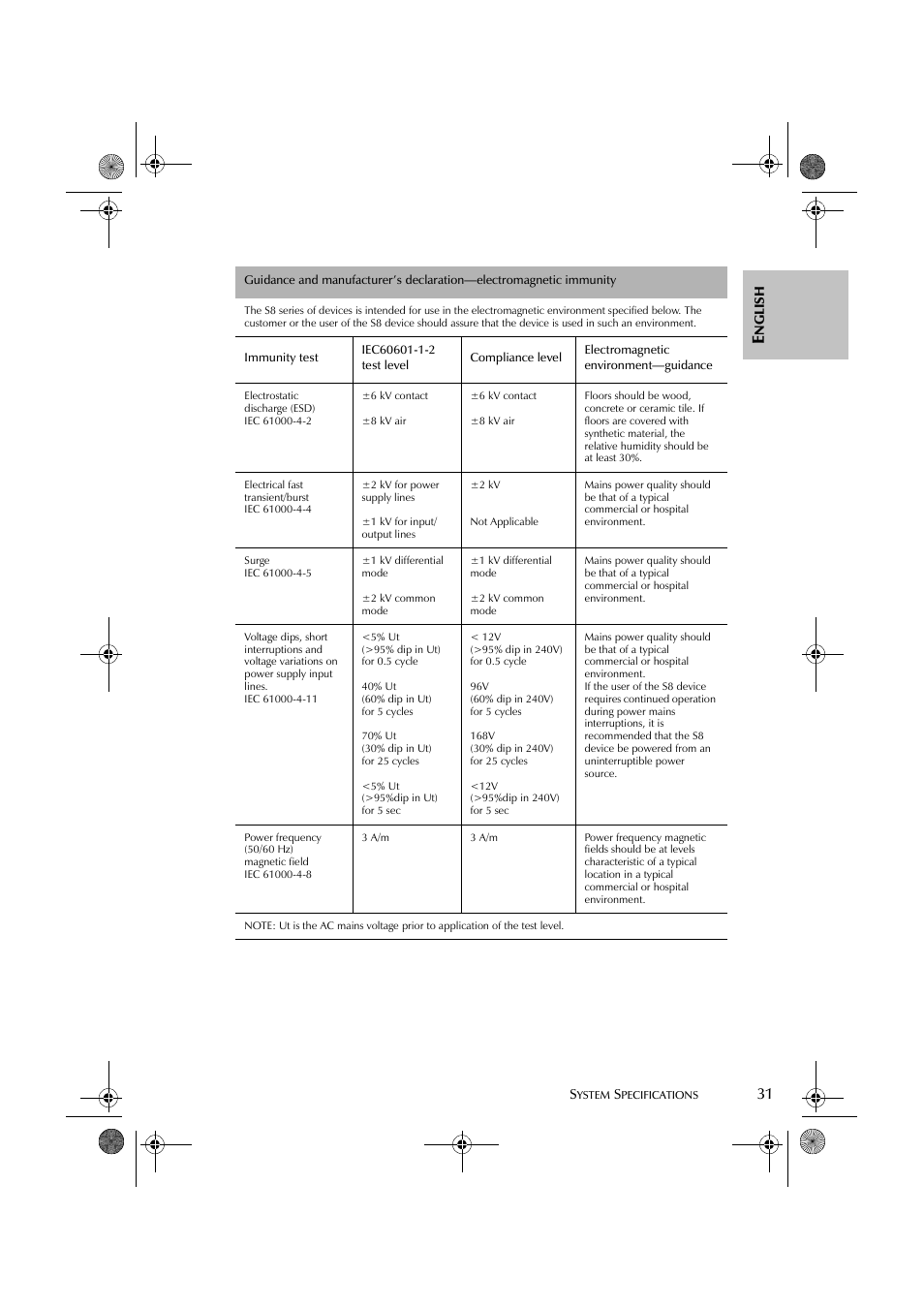 ResMed S8 User Manual | Page 36 / 269