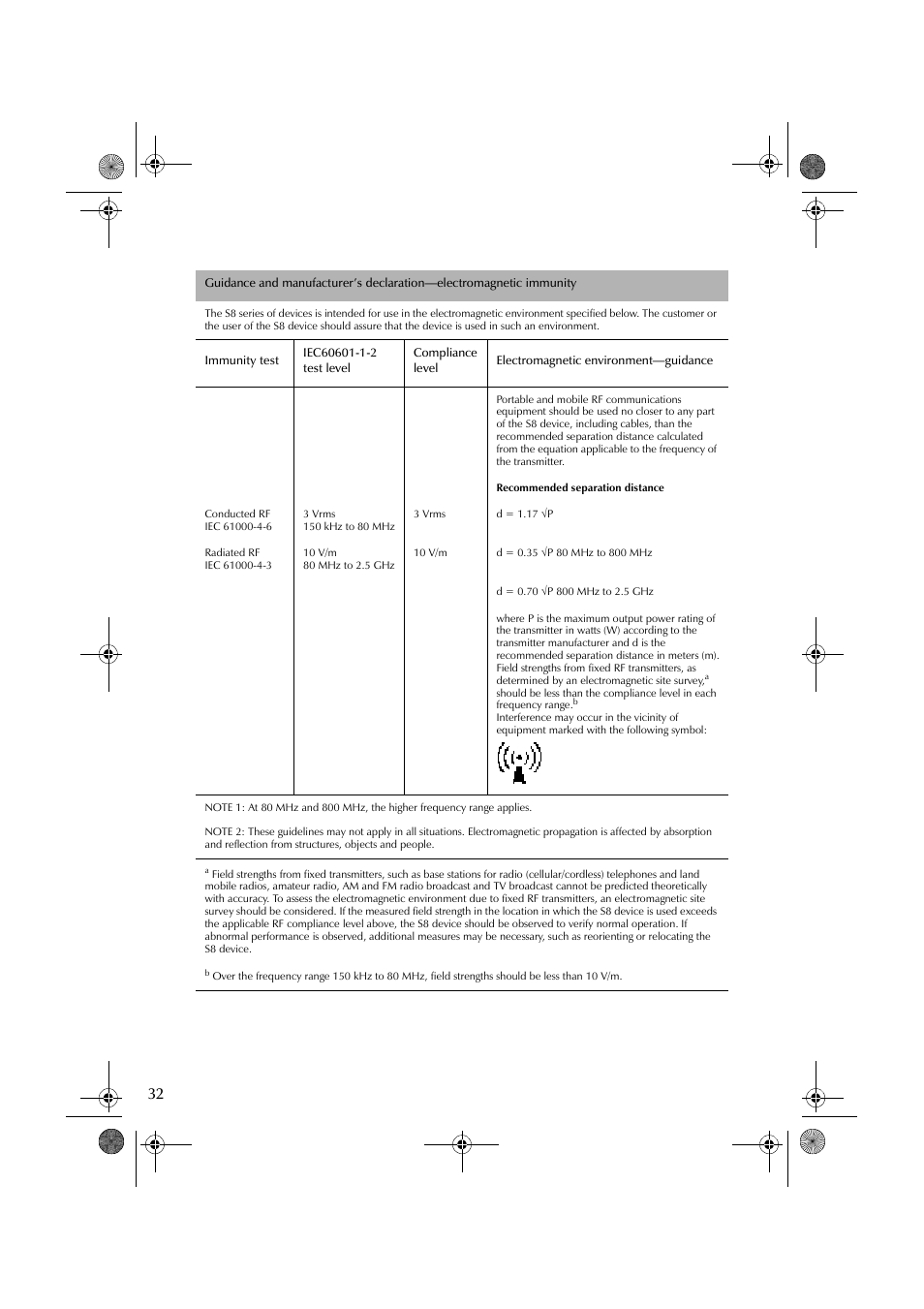 ResMed S8 User Manual | Page 37 / 269