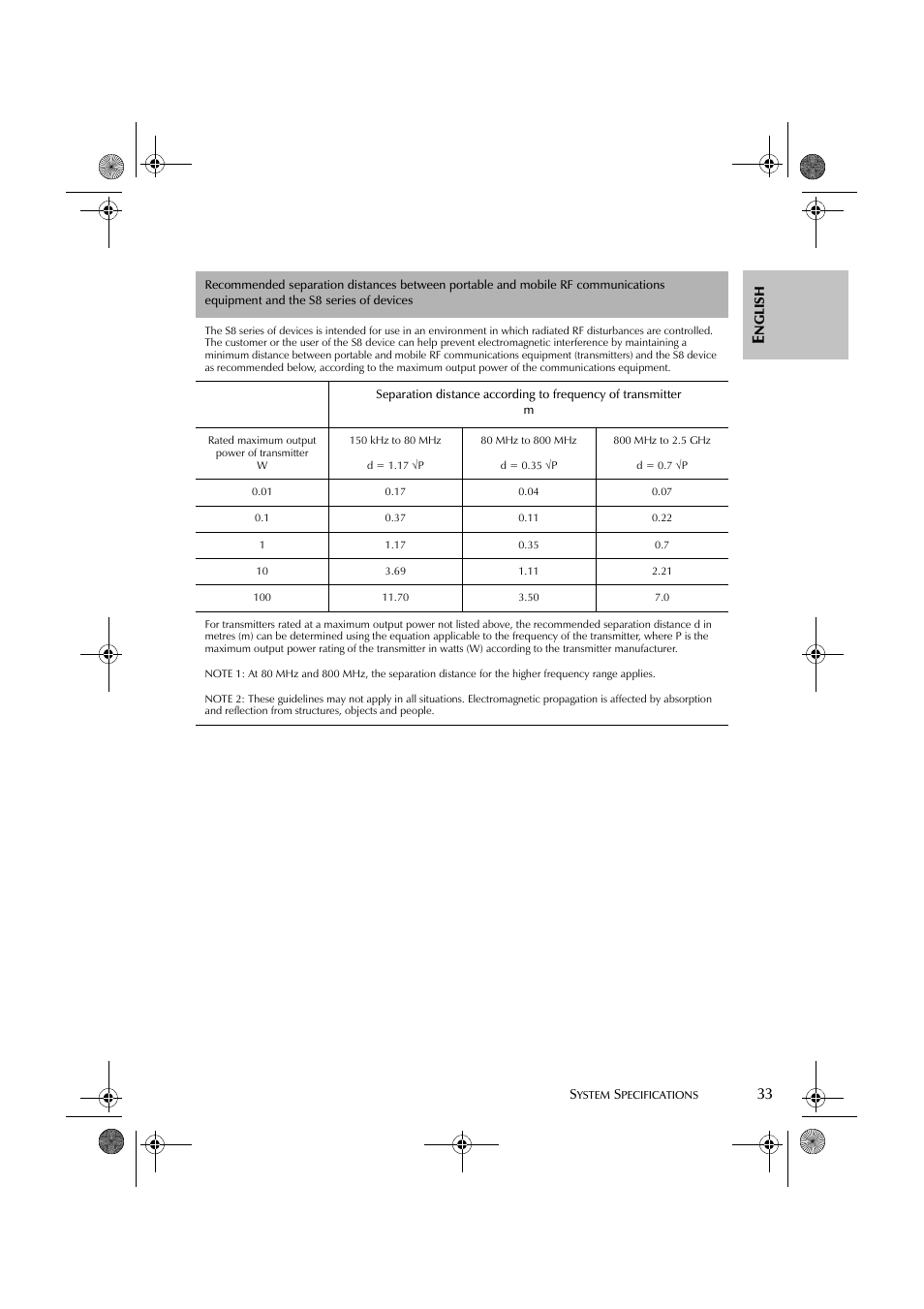 ResMed S8 User Manual | Page 38 / 269