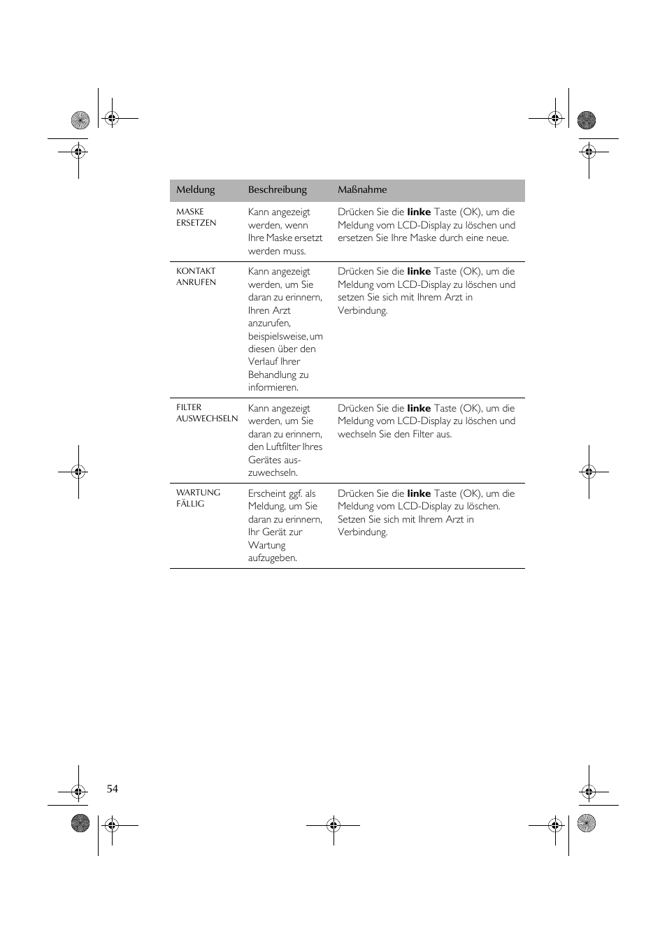 ResMed S8 User Manual | Page 59 / 269