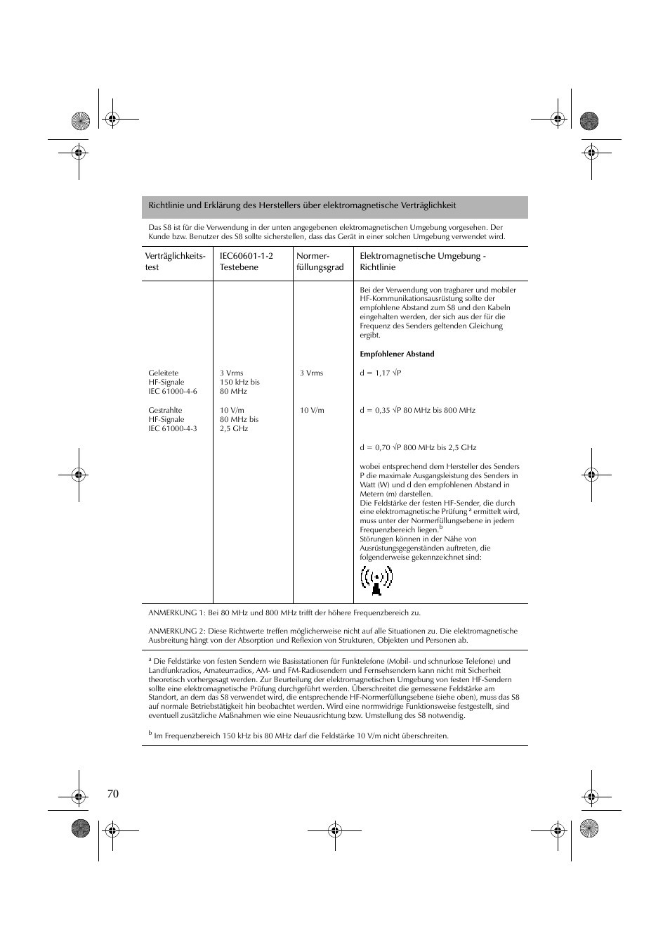 ResMed S8 User Manual | Page 75 / 269