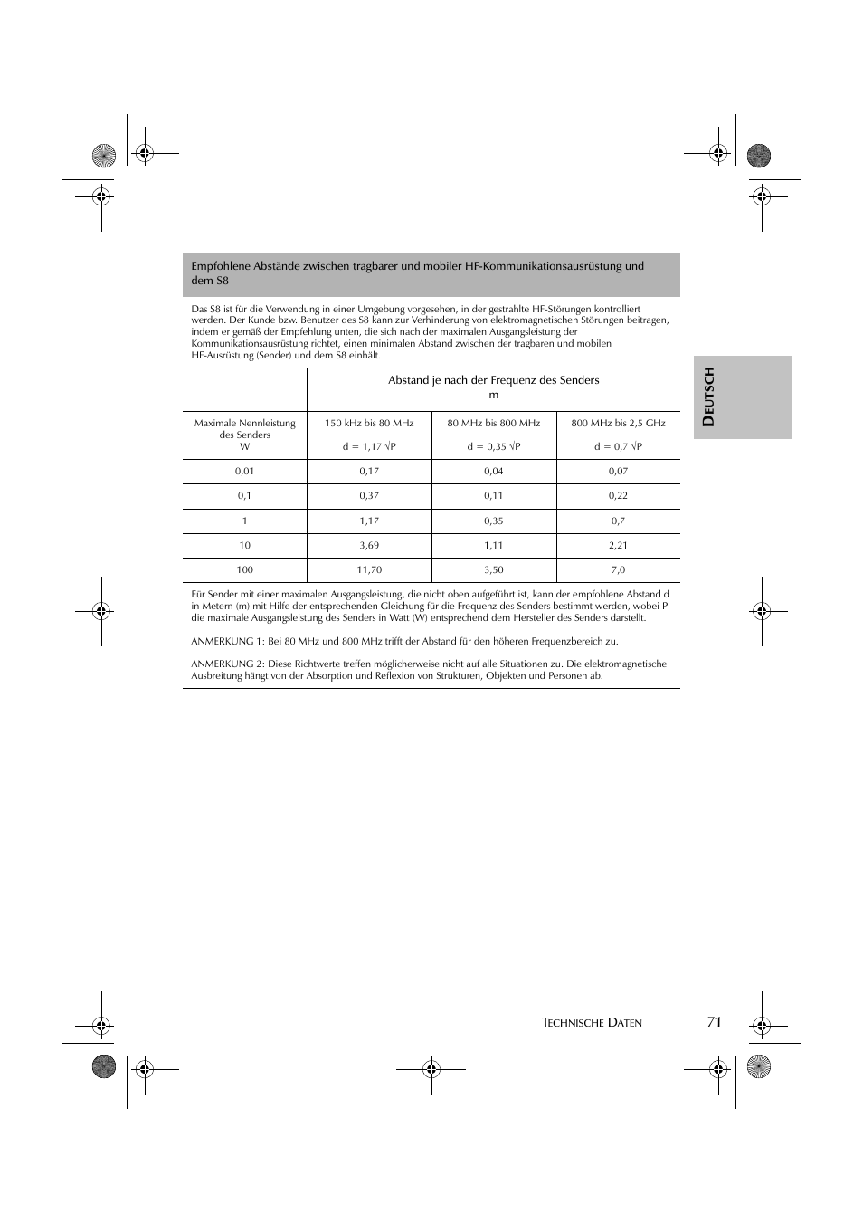 ResMed S8 User Manual | Page 76 / 269