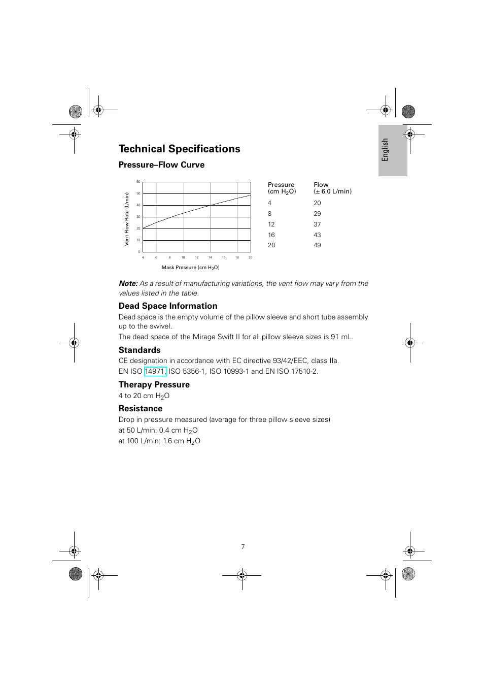 Technical specifications, Pressure–flow curve, Dead space information | Standards, Therapy pressure, Resistance, En gli sh | ResMed MIRAGE SWIFT II 60891/1 User Manual | Page 11 / 76