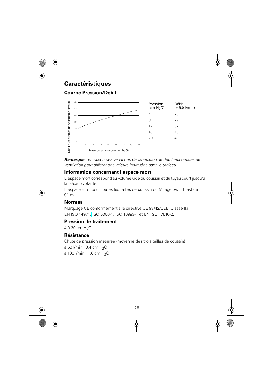 Caractéristiques, Courbe pression/débit, Information concernant l'espace mort | Normes, Pression de traitement, Résistance, 4 à 20 cm h | ResMed MIRAGE SWIFT II 60891/1 User Manual | Page 32 / 76