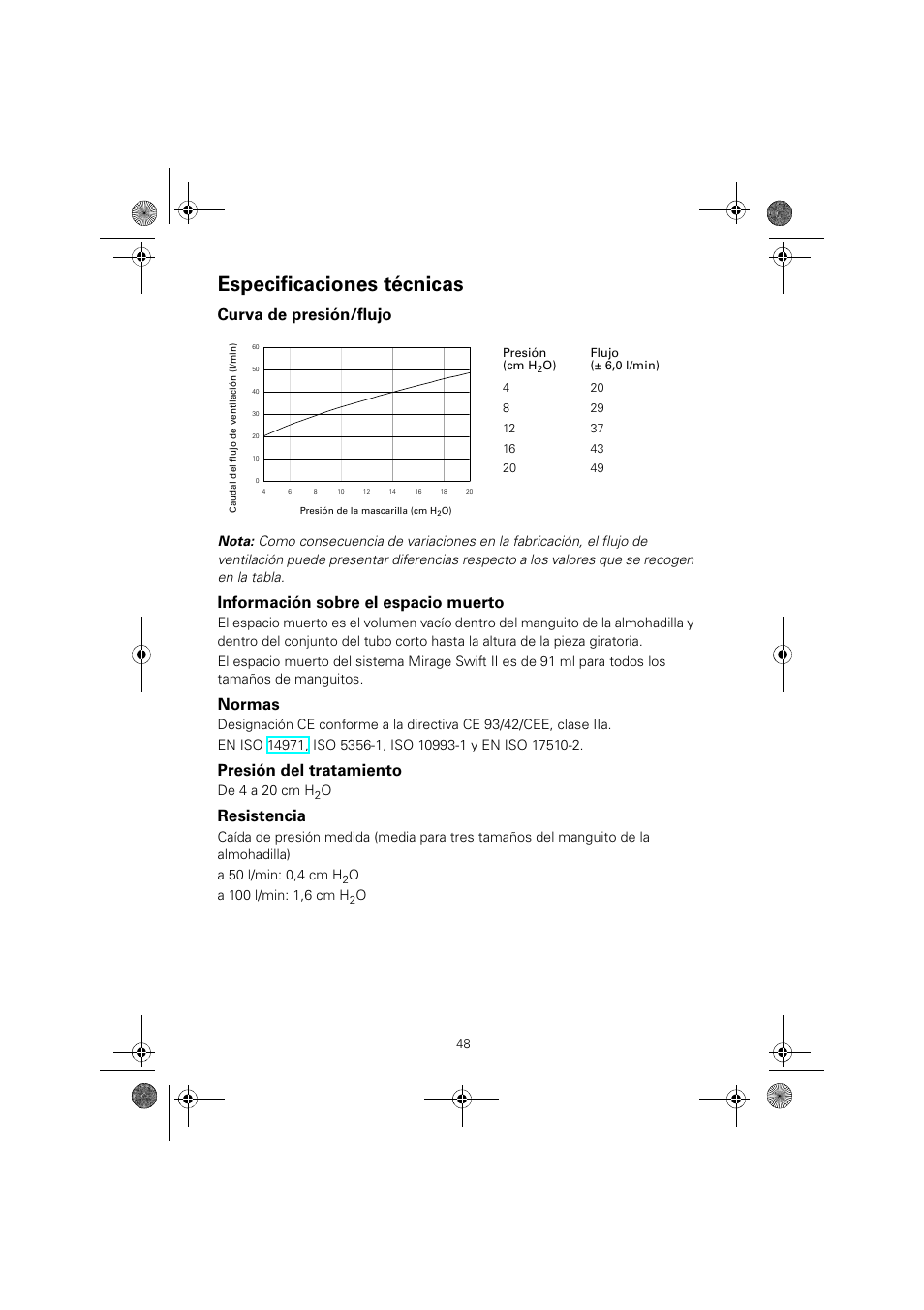 Especificaciones técnicas, Curva de presión/flujo, Información sobre el espacio muerto | Normas, Presión del tratamiento, Resistencia, De 4 a 20 cm h | ResMed MIRAGE SWIFT II 60891/1 User Manual | Page 52 / 76