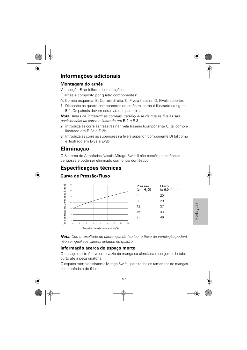 Informações adicionais, Eliminação, Especificações técnicas | Montagem do arnês, Curva de pressão/fluxo, Informação acerca do espaço morto, Por tu guê s | ResMed MIRAGE SWIFT II 60891/1 User Manual | Page 61 / 76