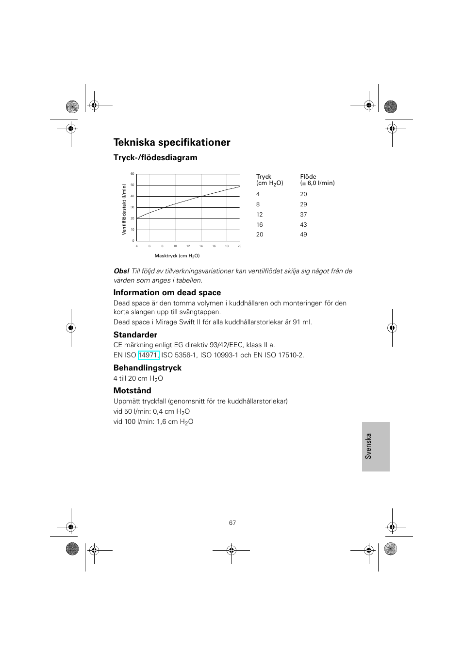 Tekniska specifikationer, Tryck-/flödesdiagram, Information om dead space | Standarder, Behandlingstryck, Motstånd, Sve nska | ResMed MIRAGE SWIFT II 60891/1 User Manual | Page 71 / 76