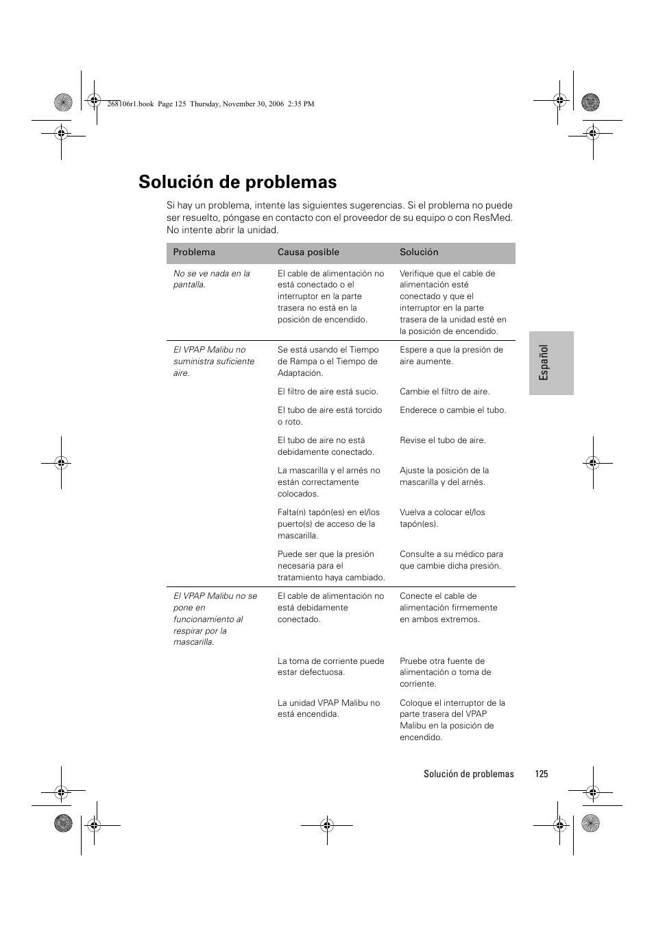 Solución de problemas | ResMed C16389 User Manual | Page 130 / 193