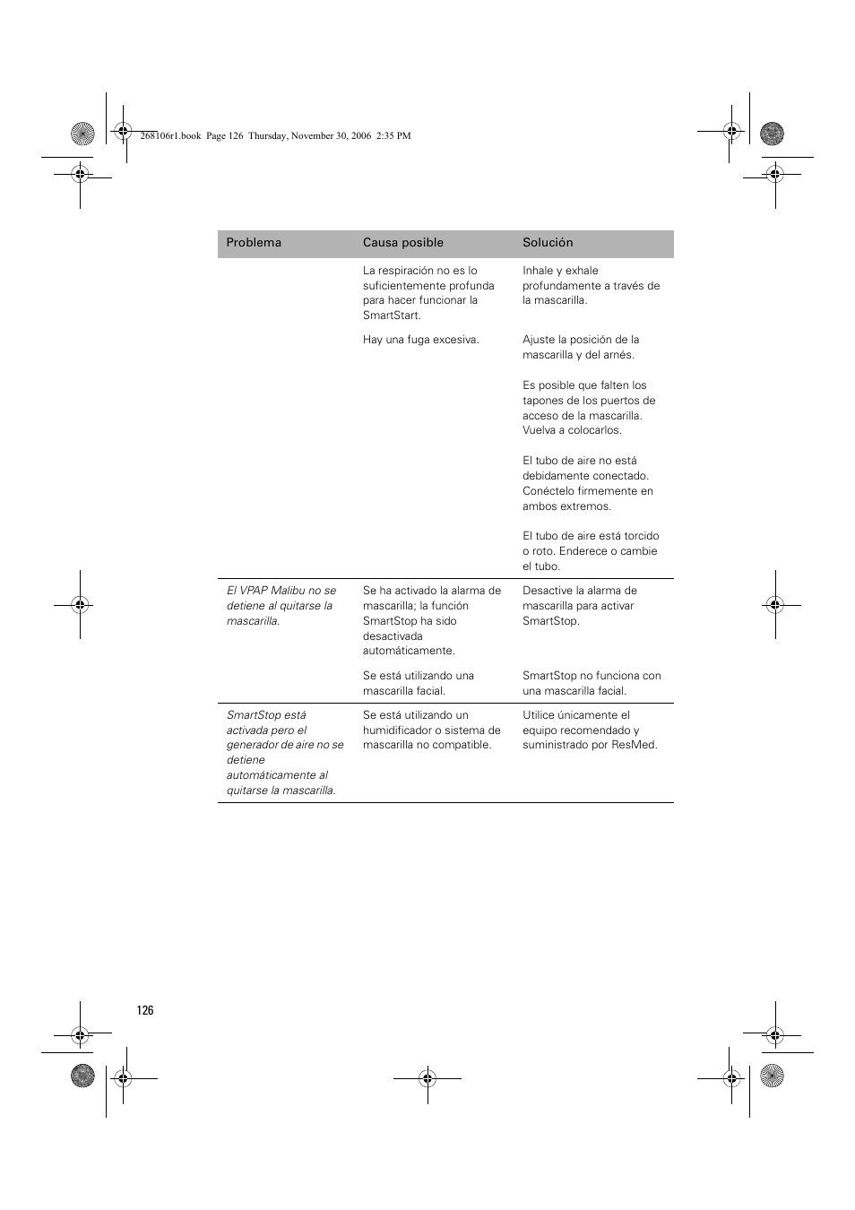 ResMed C16389 User Manual | Page 131 / 193