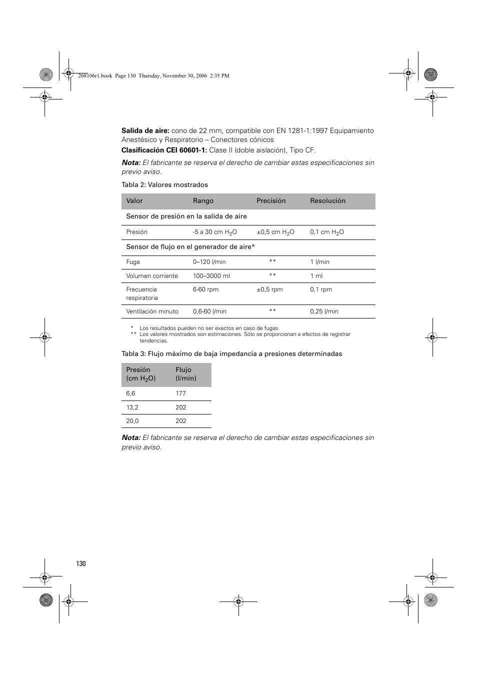 ResMed C16389 User Manual | Page 135 / 193