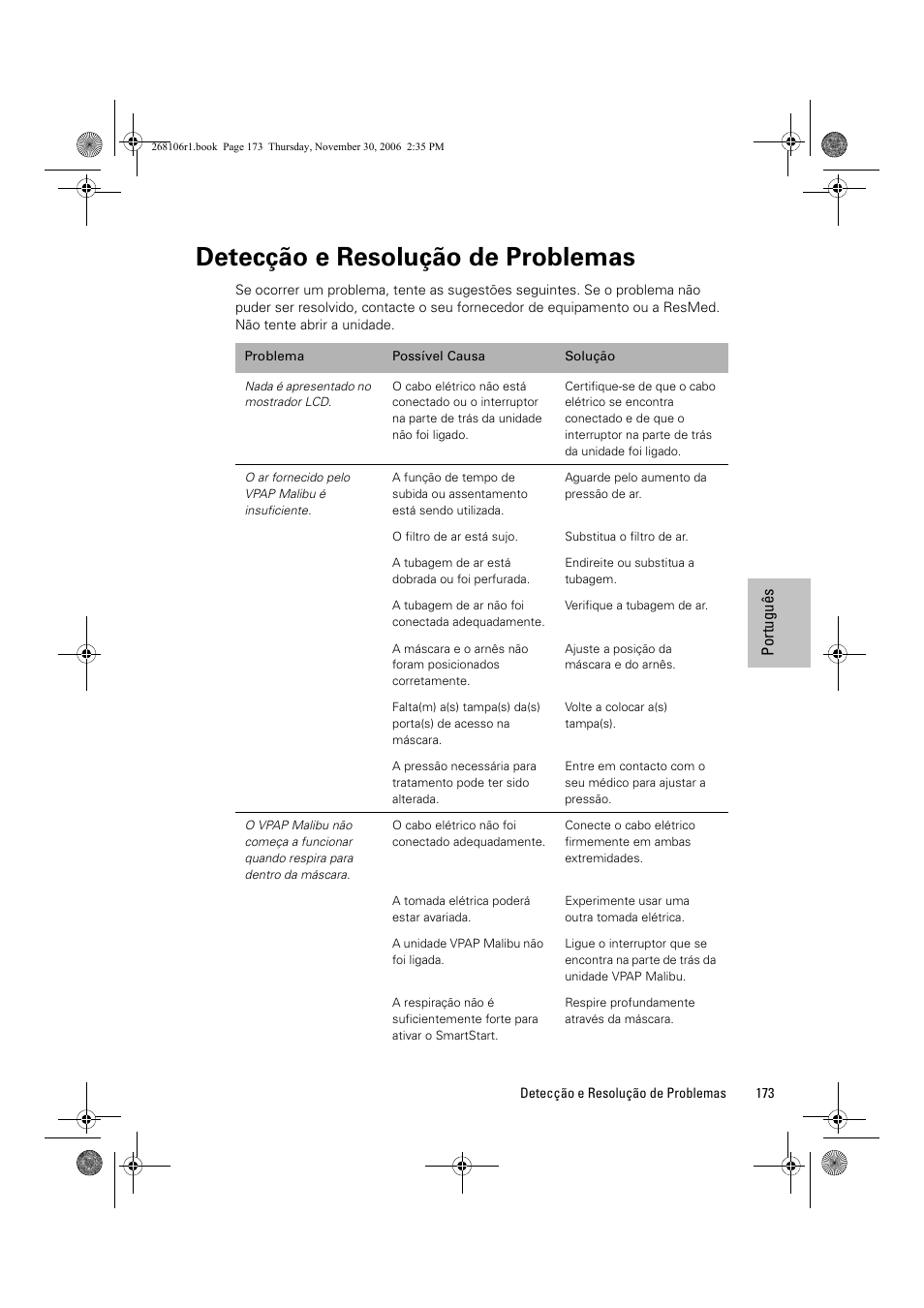 Detecção e resolução de problemas | ResMed C16389 User Manual | Page 178 / 193