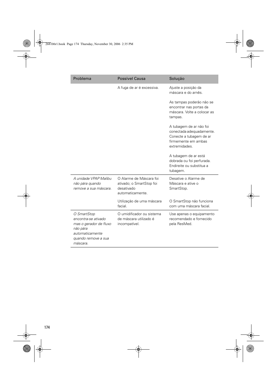 ResMed C16389 User Manual | Page 179 / 193