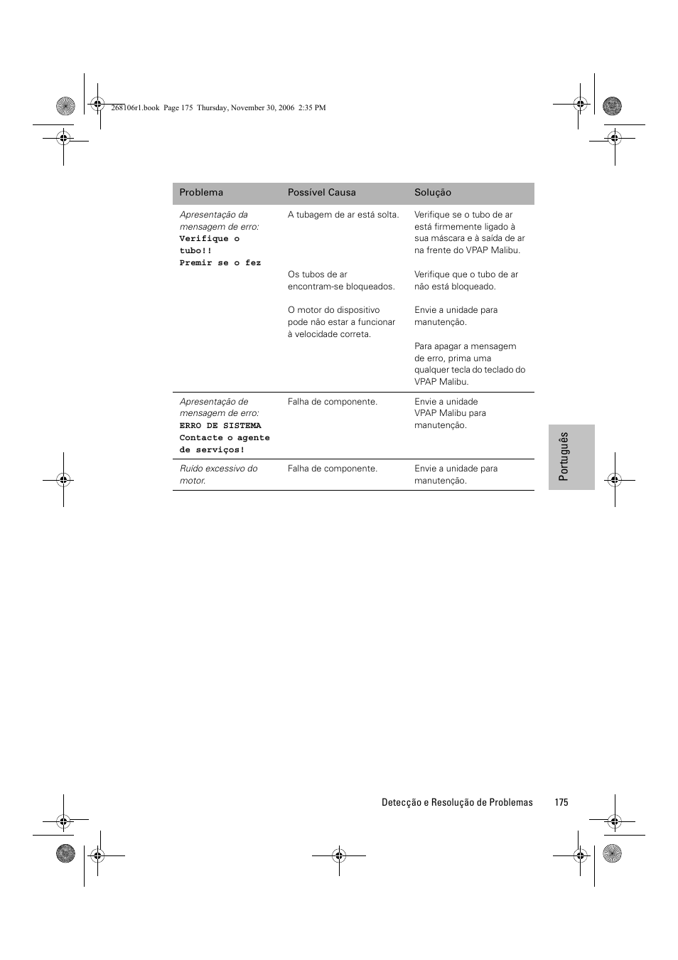 ResMed C16389 User Manual | Page 180 / 193