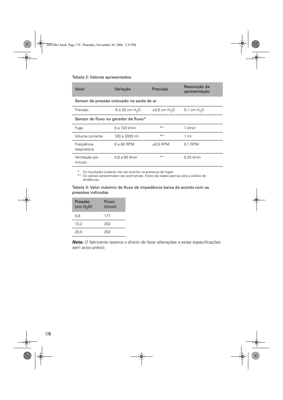 ResMed C16389 User Manual | Page 183 / 193