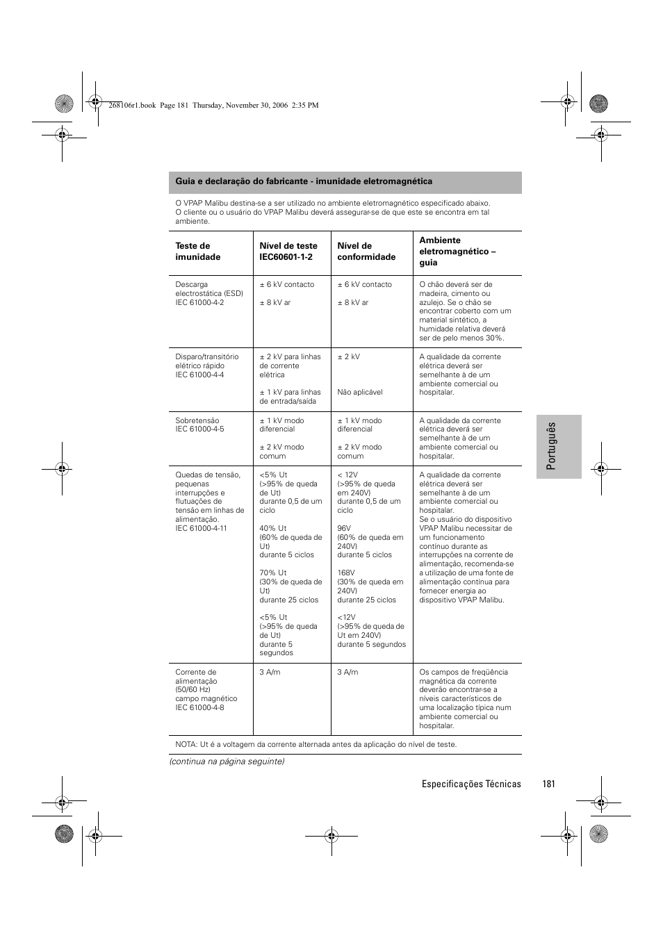 Po rtug uê s | ResMed C16389 User Manual | Page 186 / 193