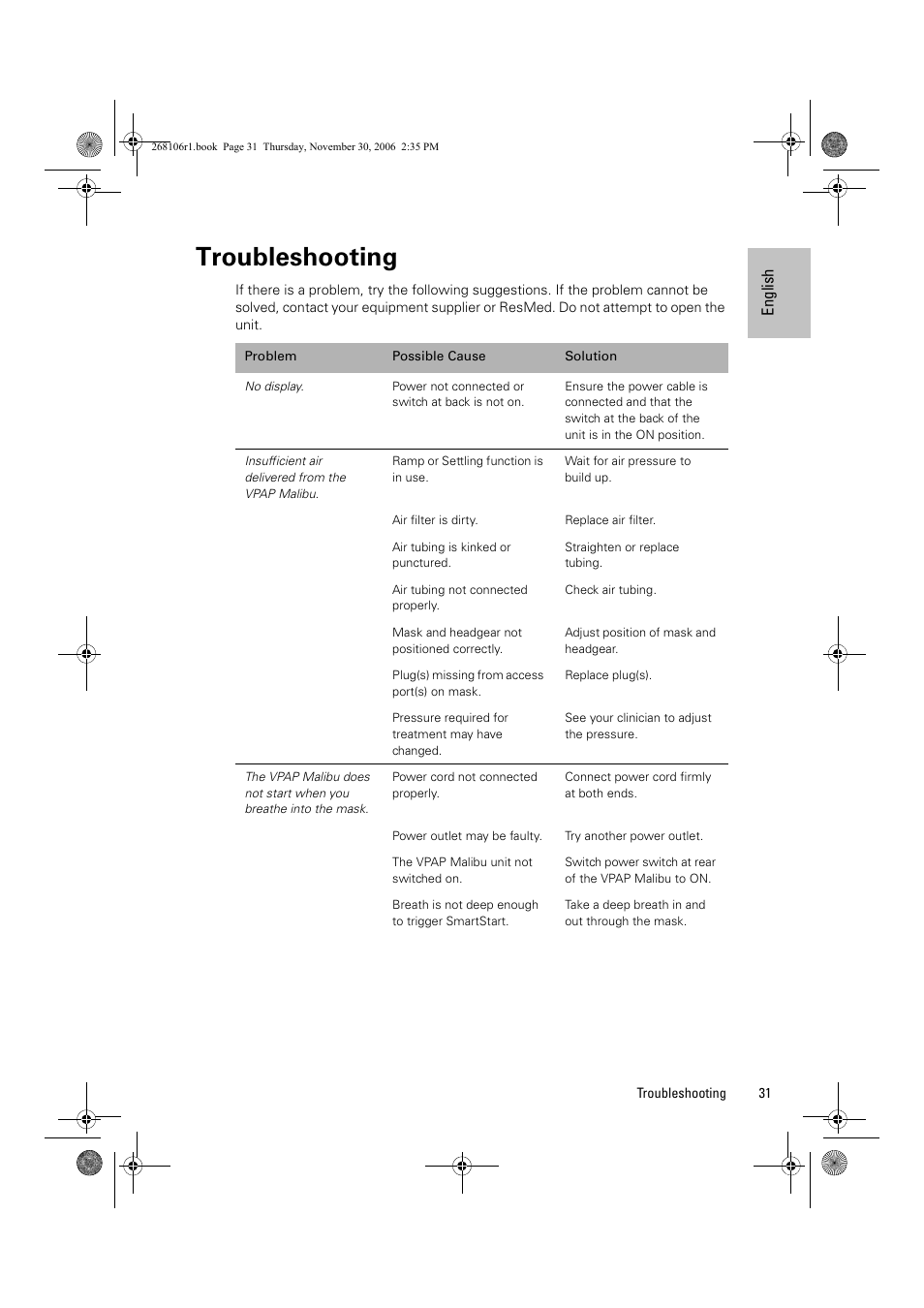 Troubleshooting | ResMed C16389 User Manual | Page 36 / 193