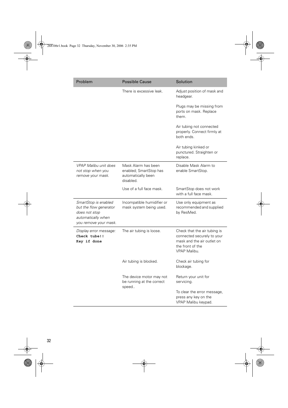 ResMed C16389 User Manual | Page 37 / 193