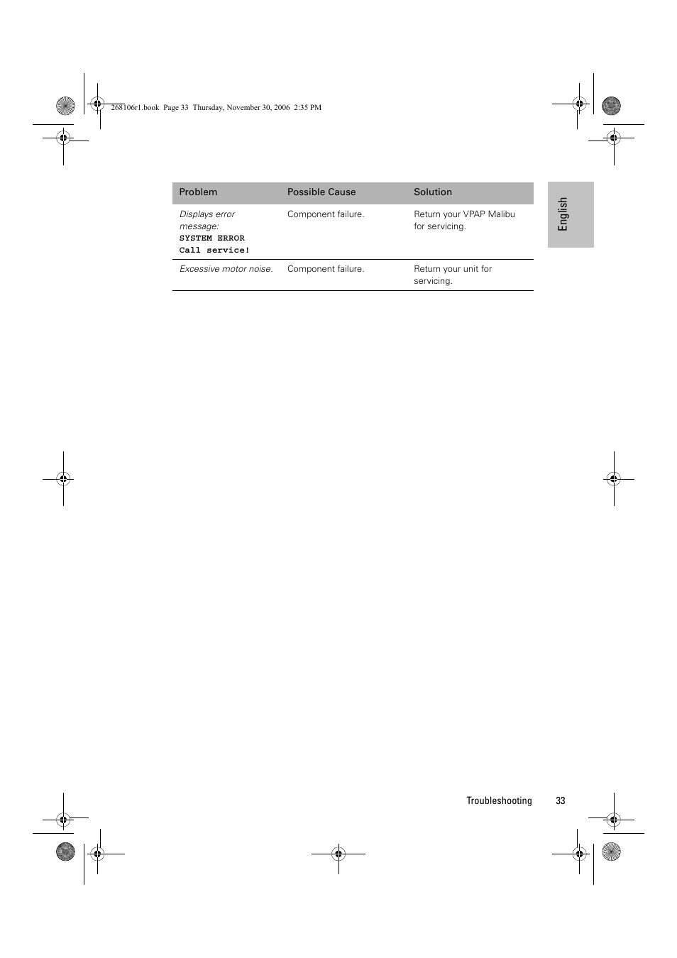 ResMed C16389 User Manual | Page 38 / 193